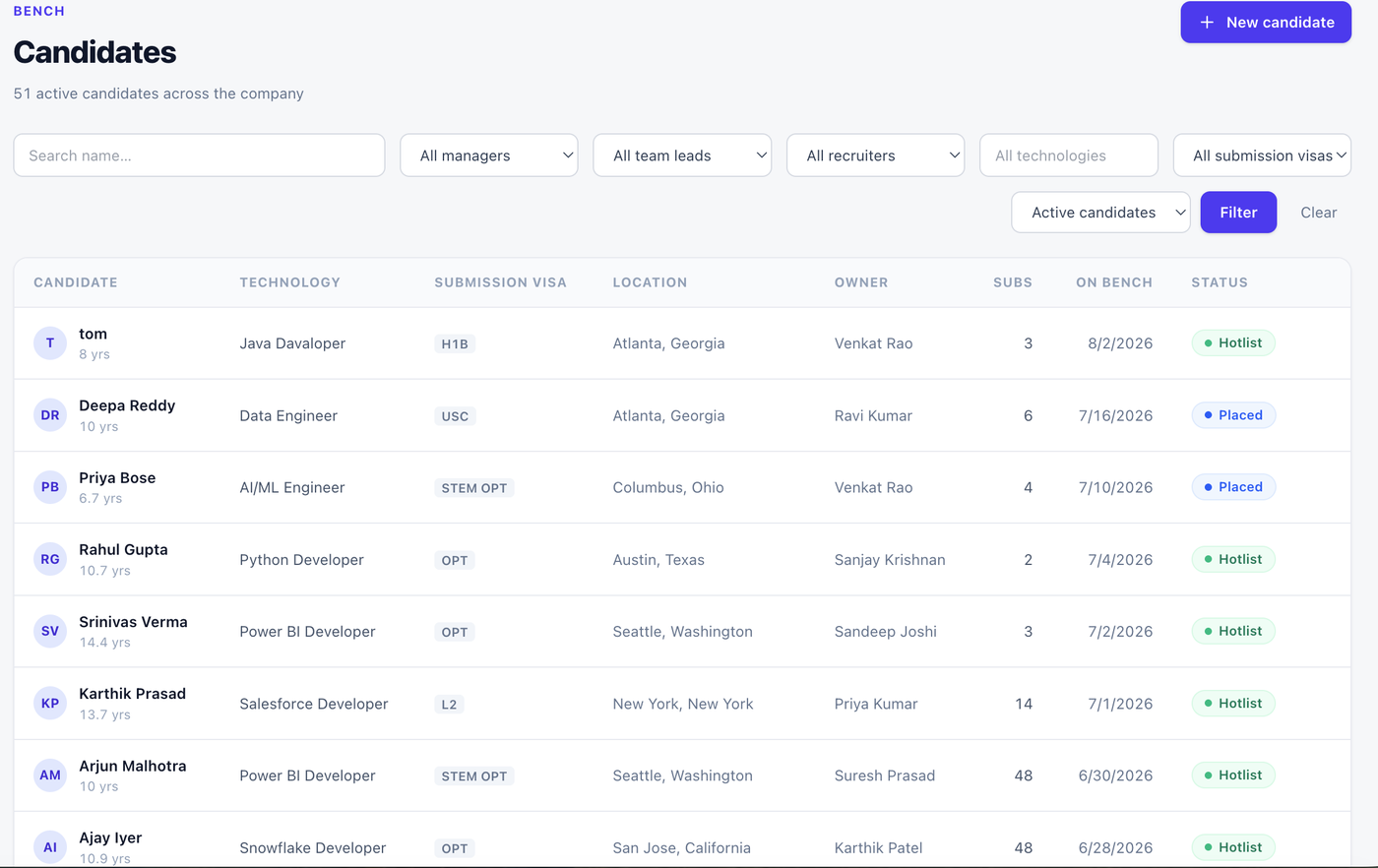 Placemora candidate bench listing technology, visa status, and assigned recruiter
