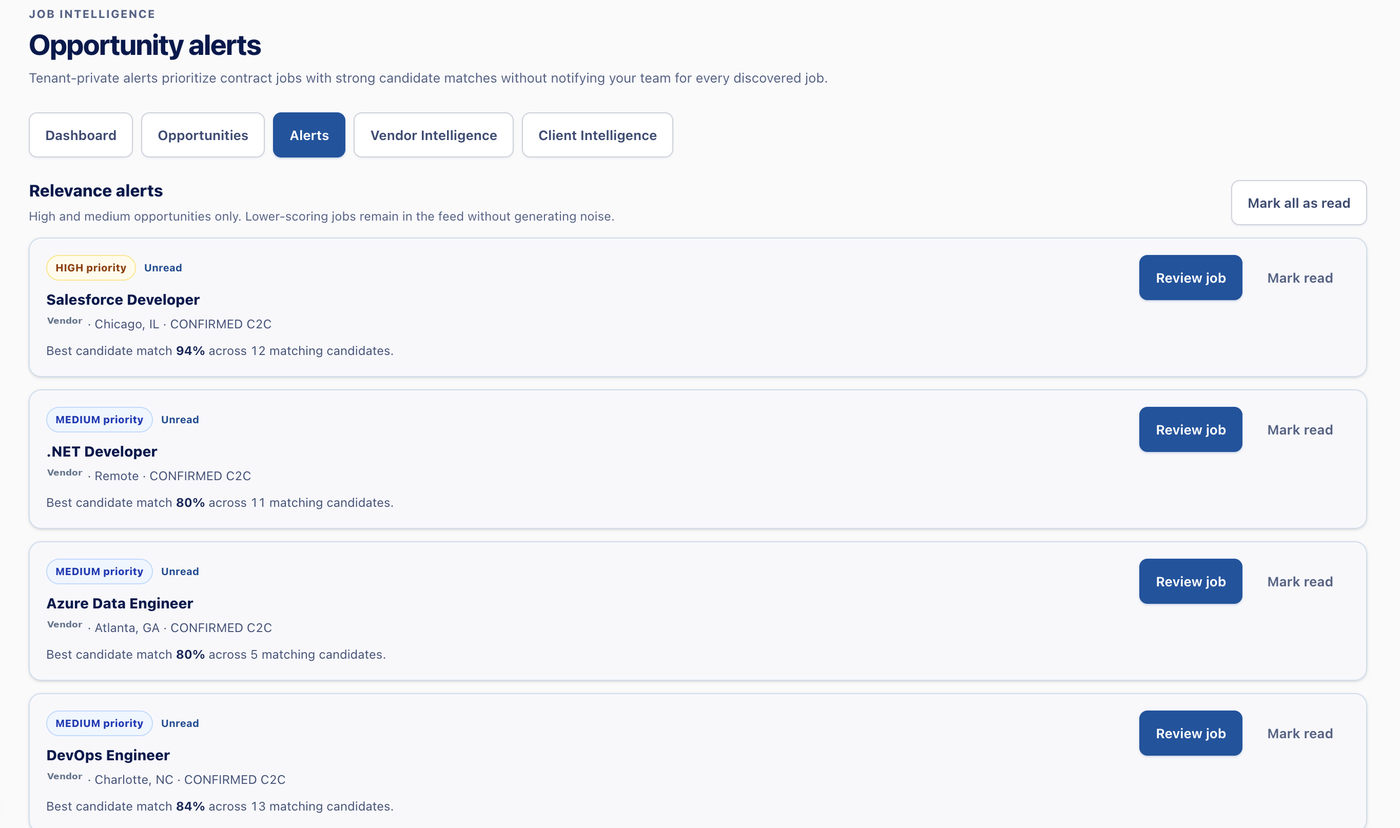 Placemora Job Intelligence opportunity alerts, prioritized by candidate match